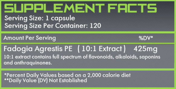 FADOGIA - www.elementnutraceuticals.com